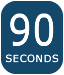 90 second video